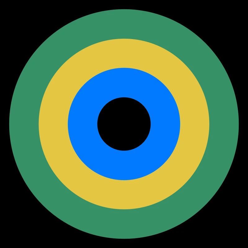 Focalisation du mauvais œil