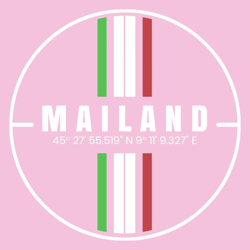 Milan Coordinates