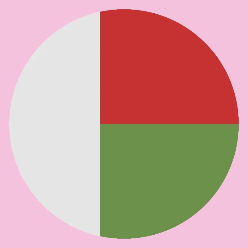 Round Madagascar flag