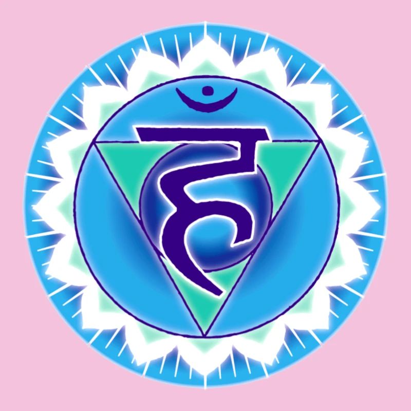 Halschakra Vishuddha