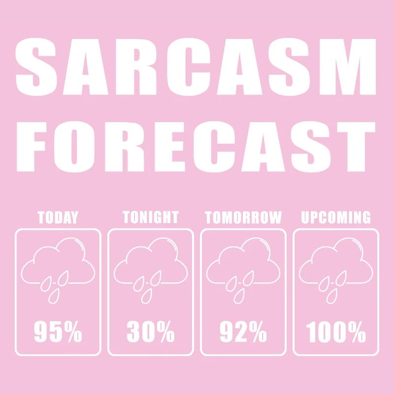 Sarkasmusvorhersage Wetterwitz Motiv