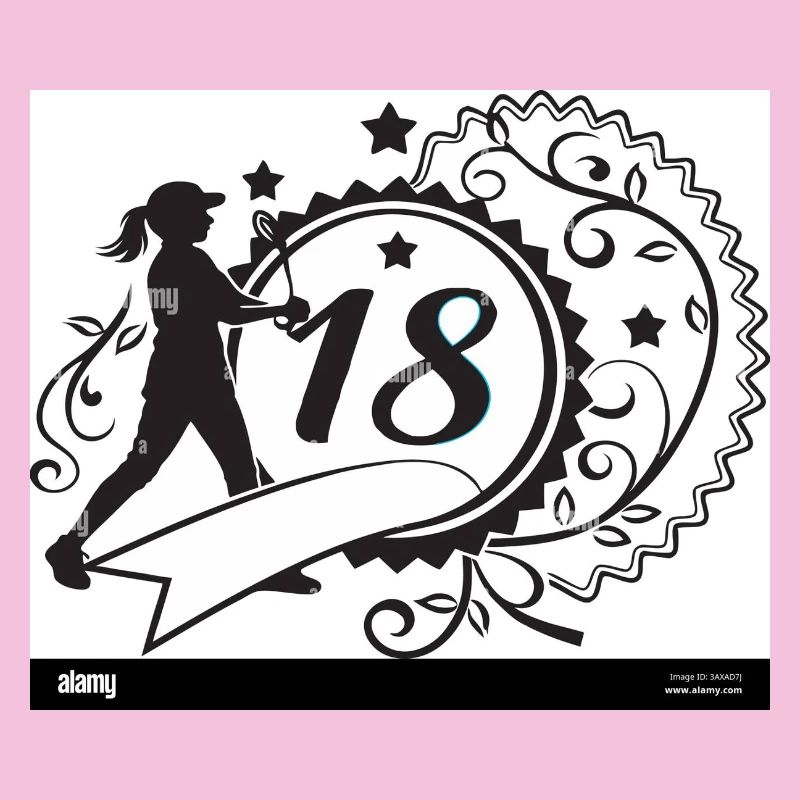 18 Plus Test Design