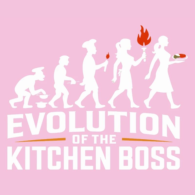 Küchenboss Evolution