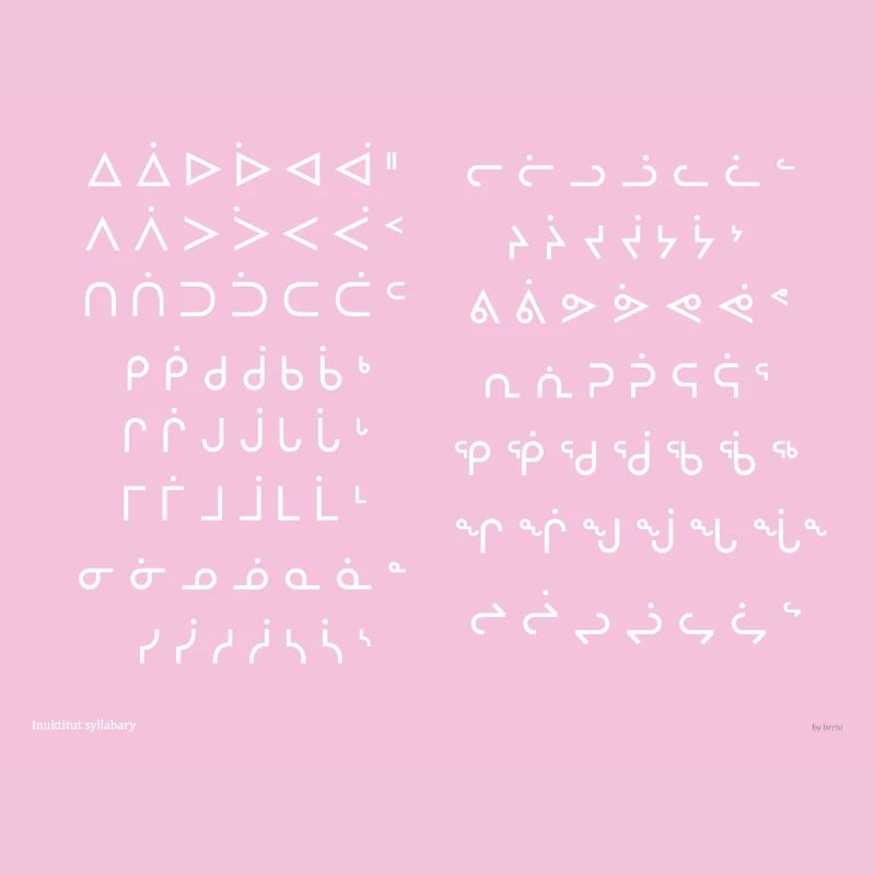 Inuktitut Syllabaries