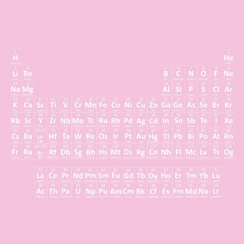 Periodic Table Chemistry Elements Smart Smart White