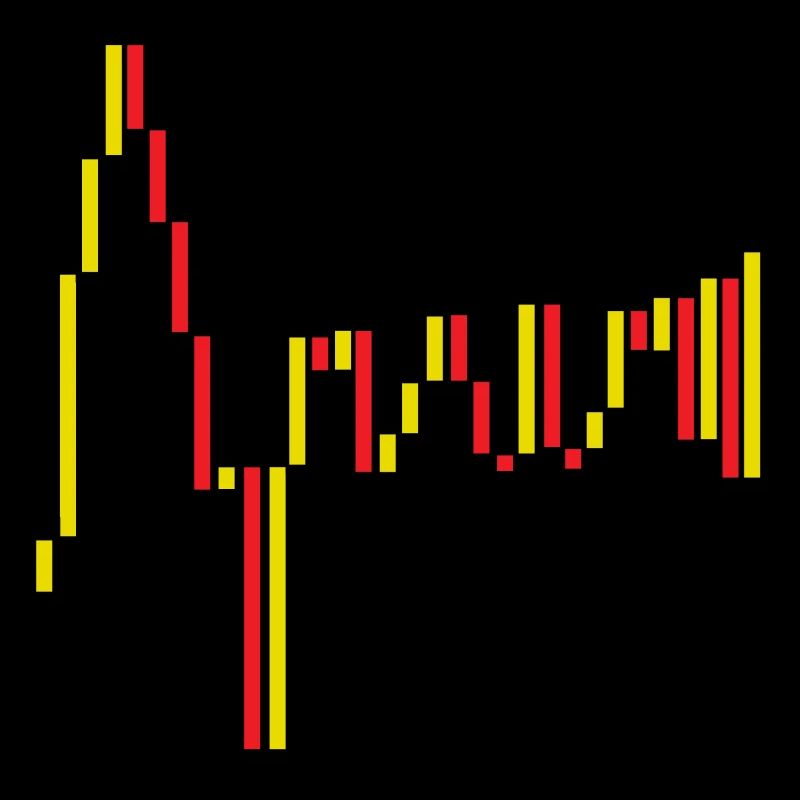 Bourse d’Espagne Rouge Jaune