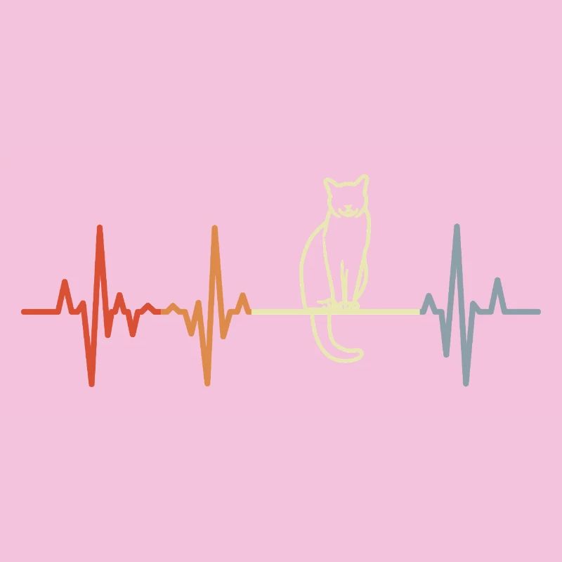Cat Cardiogram