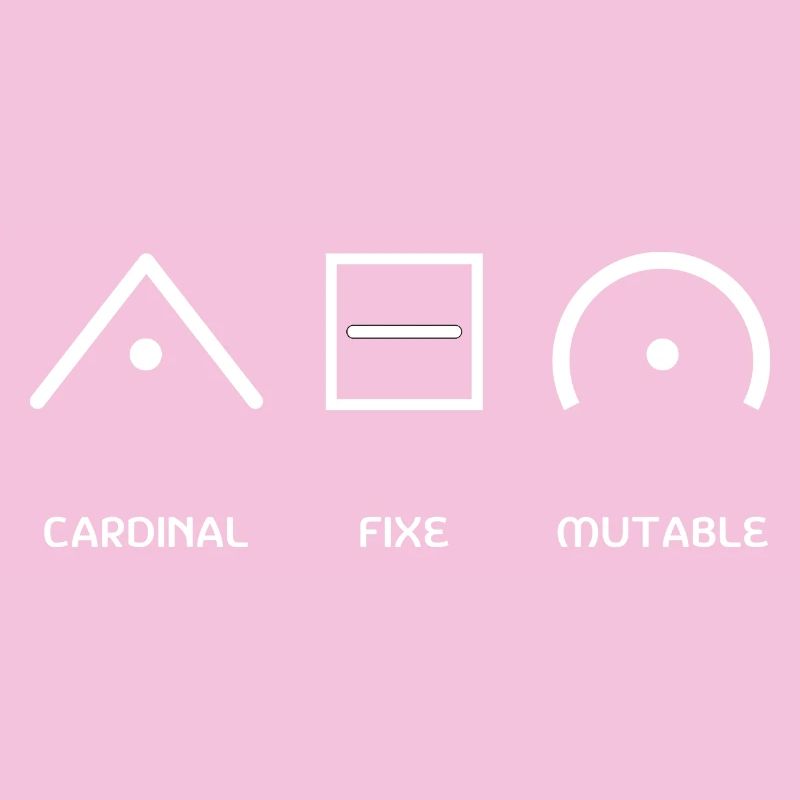 Astrological Mode