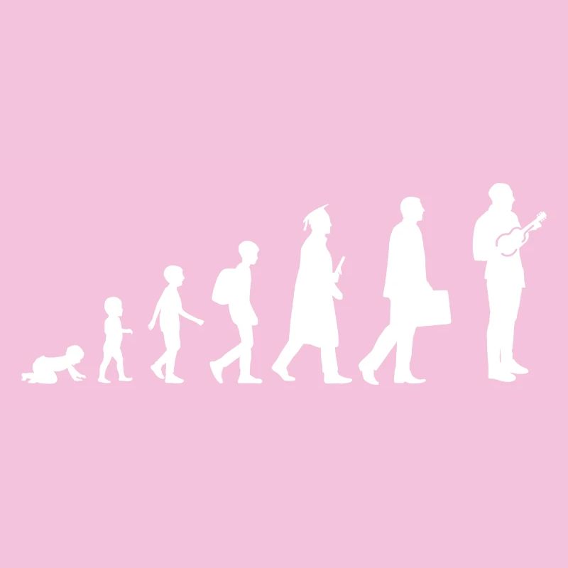 Evolution Ukulele
