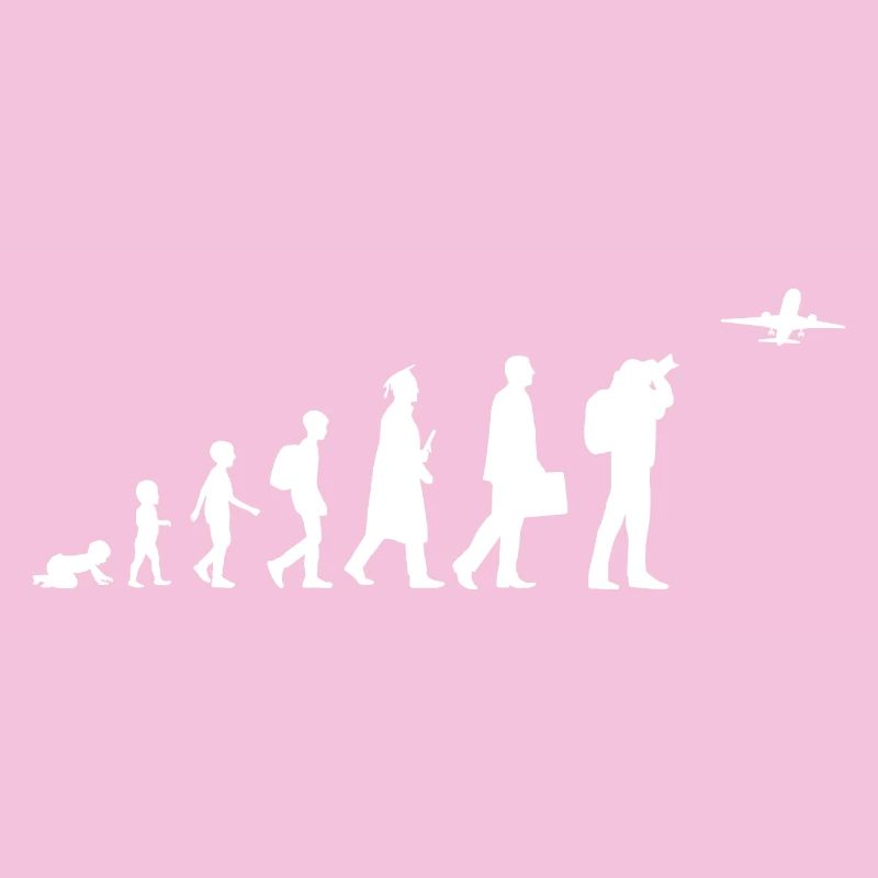 Evolution Flugzeugliebhaber