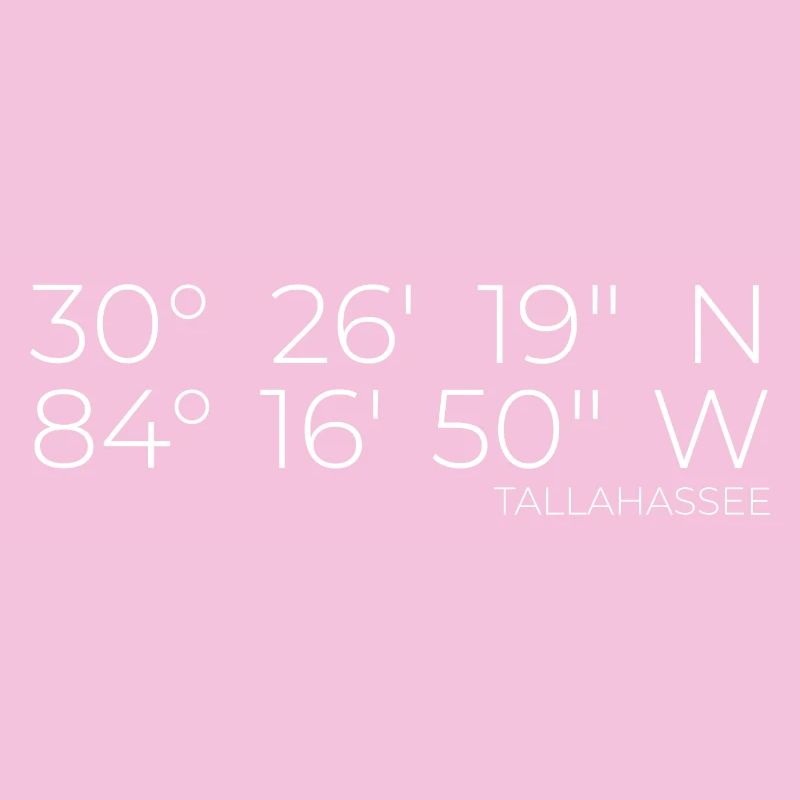 Coordinates Tallahassee Florida