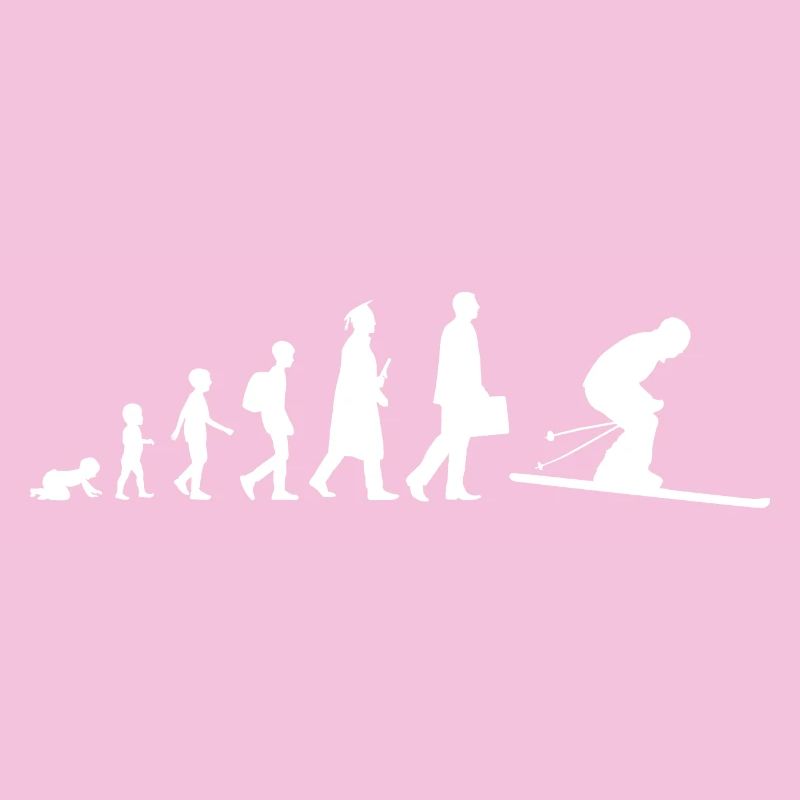 Ski Entwicklung
