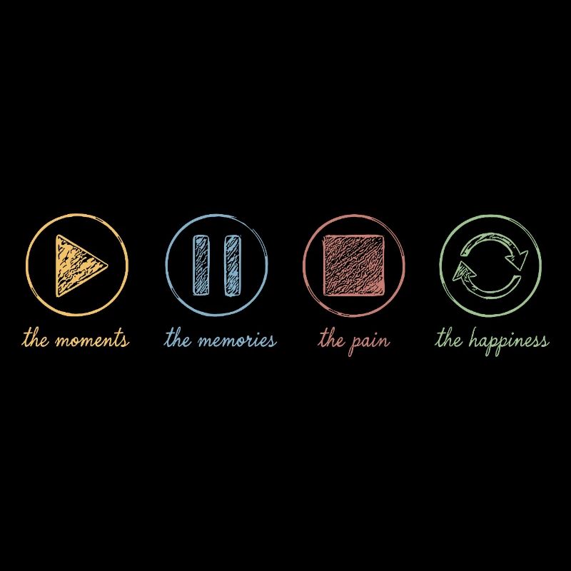 Pleine conscience, moments, souvenirs, bonheur