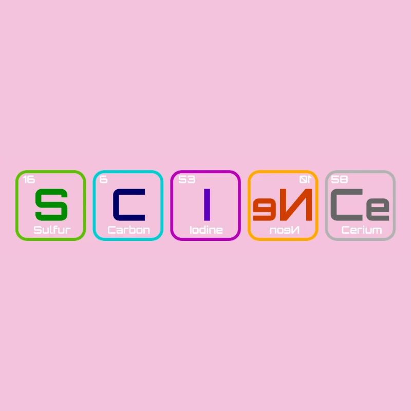 "Wissenschaft" mit den Elementen