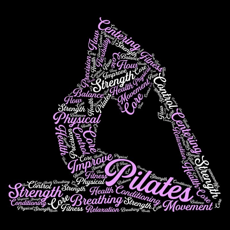 Pilates Wordcloud Core Équilibre Force Fitness