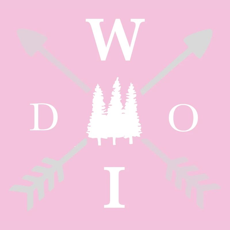 Woid Kompass