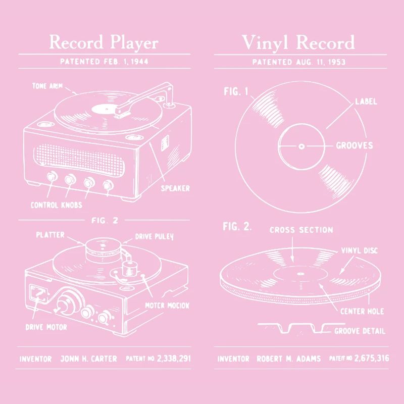 Retro Record Player Blueprint