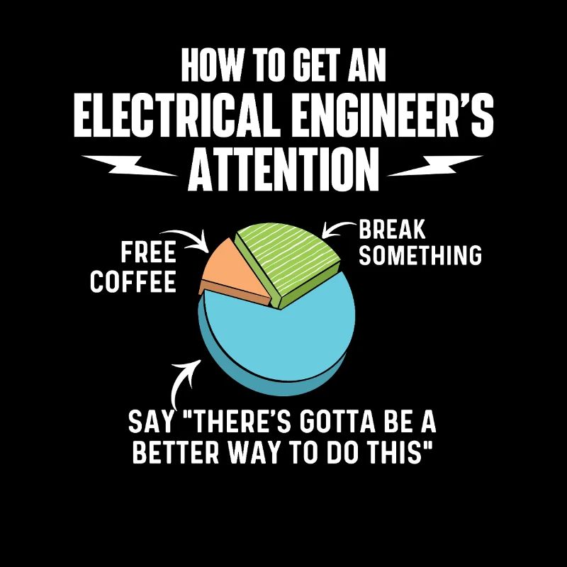 Better Way To Do This Engineer Attention Quote