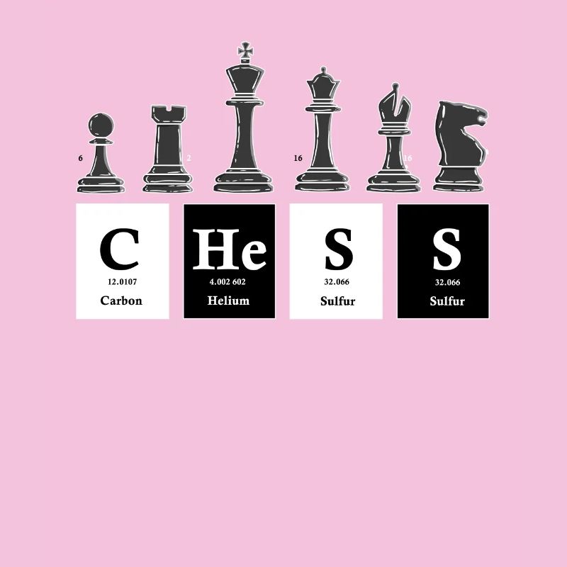 Chess Periodic Table Chess Player