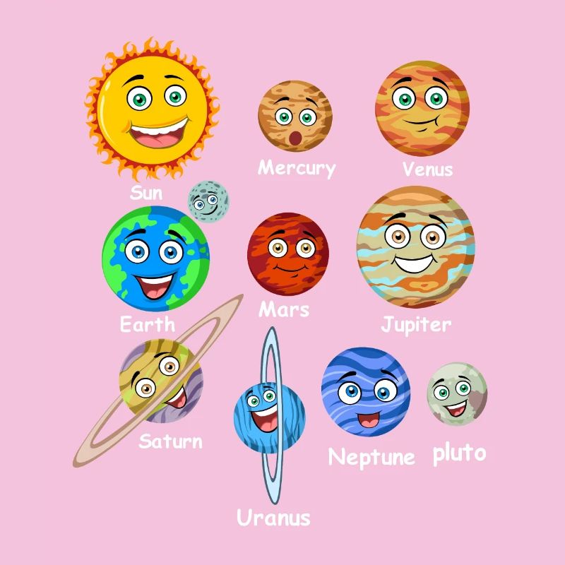 Solar system planets