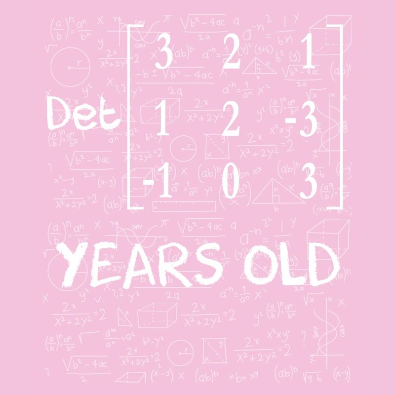 20th anniversary 20 years matrix determinant