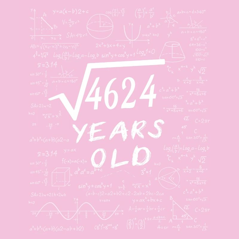 68th Birthday 68 years Square root of 4624 math