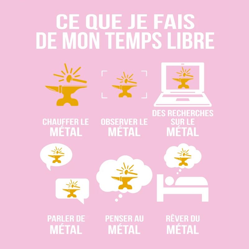 Ce que je fais de mon temps libre Forge et enclume