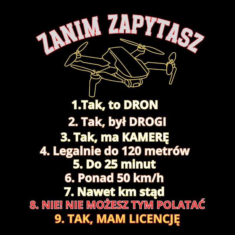 Dla pytających, zasady , Dron pilot