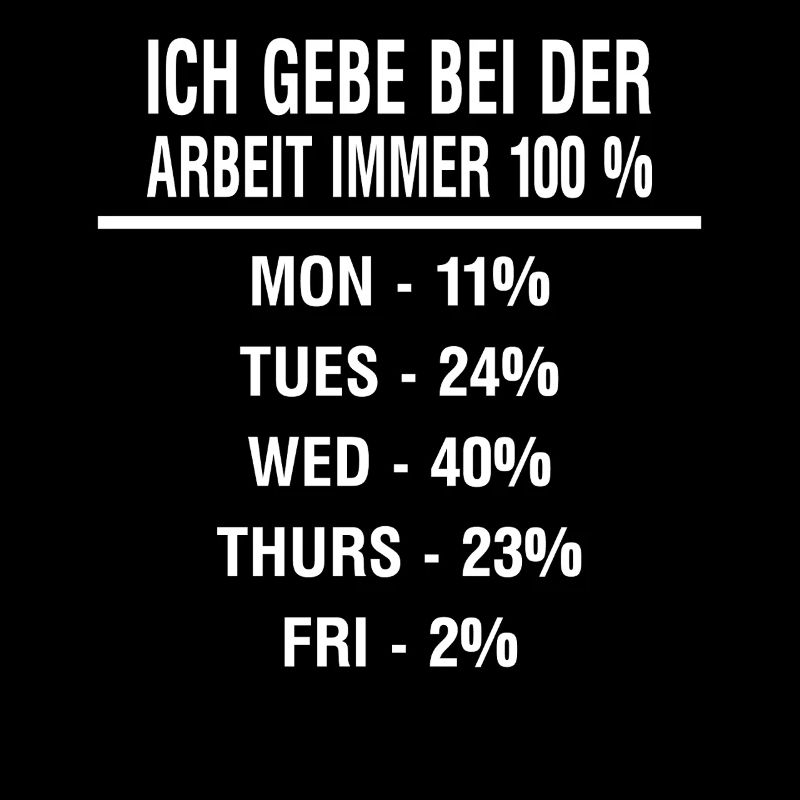 Humorvoller Arbeitstag Wochenplan