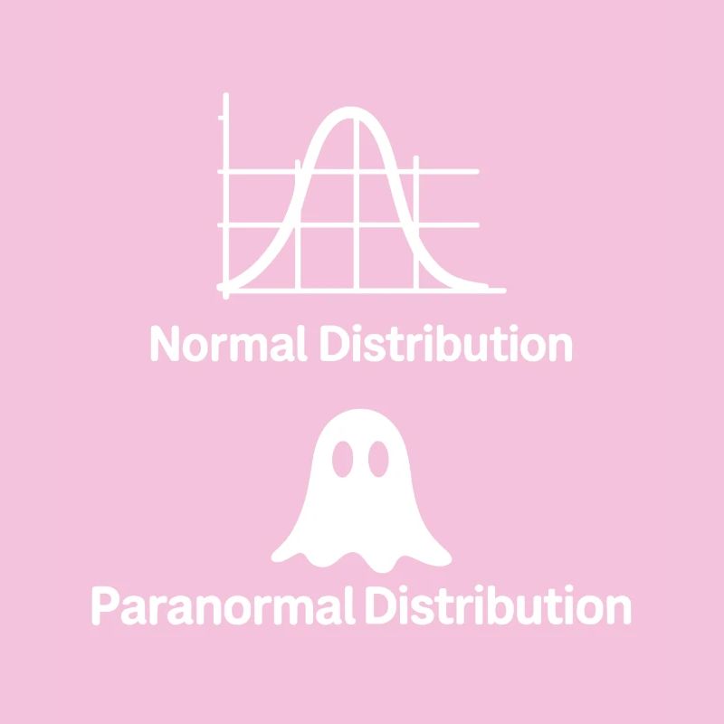 Distribution normale vs paranormale du professeur de mathématiques