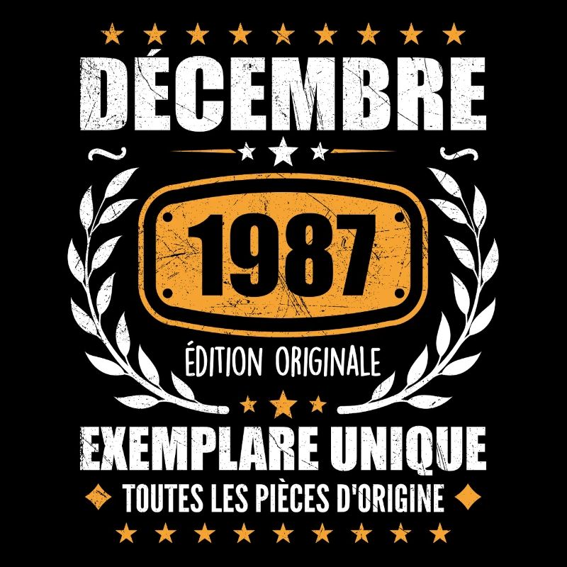 December 1987 Birthday - Born In December 1987