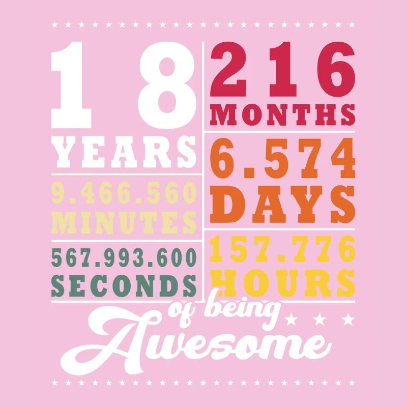 18 ans 216 mois 6574 jours
