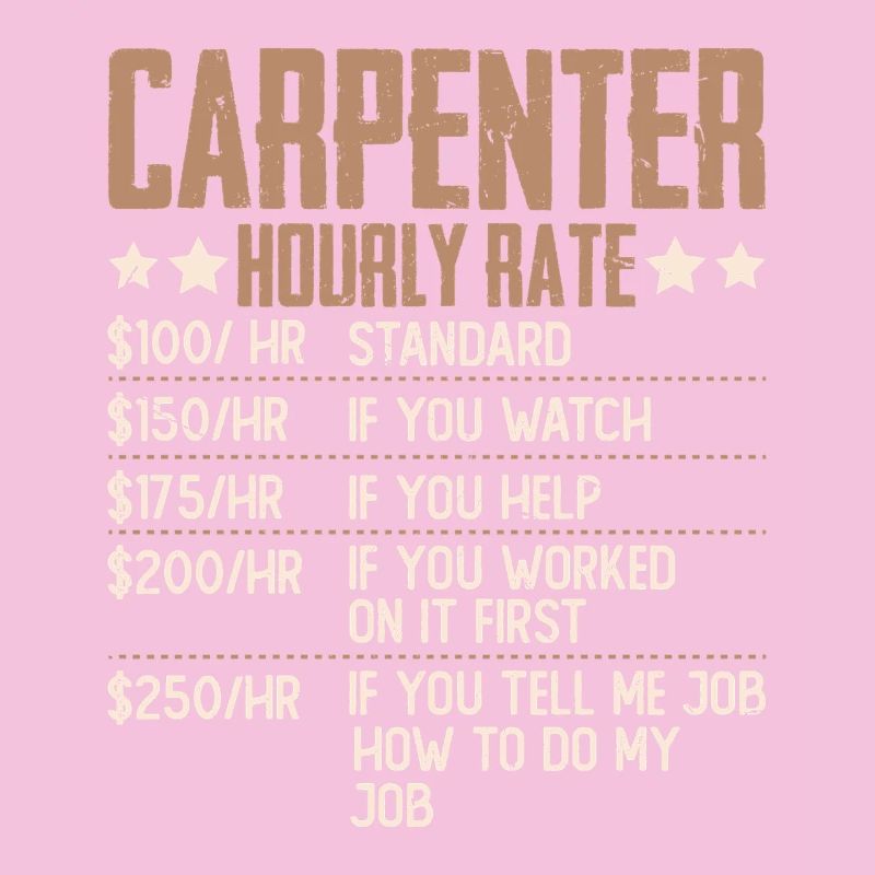 Carpenter Hourly Rate Humor