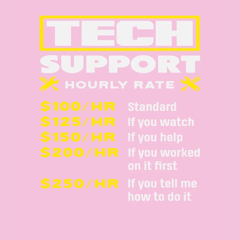 Support technique Liste de prix horaires Informatique