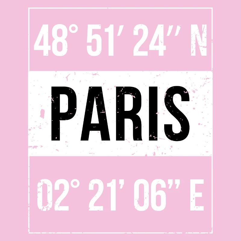 Paris Coordinates