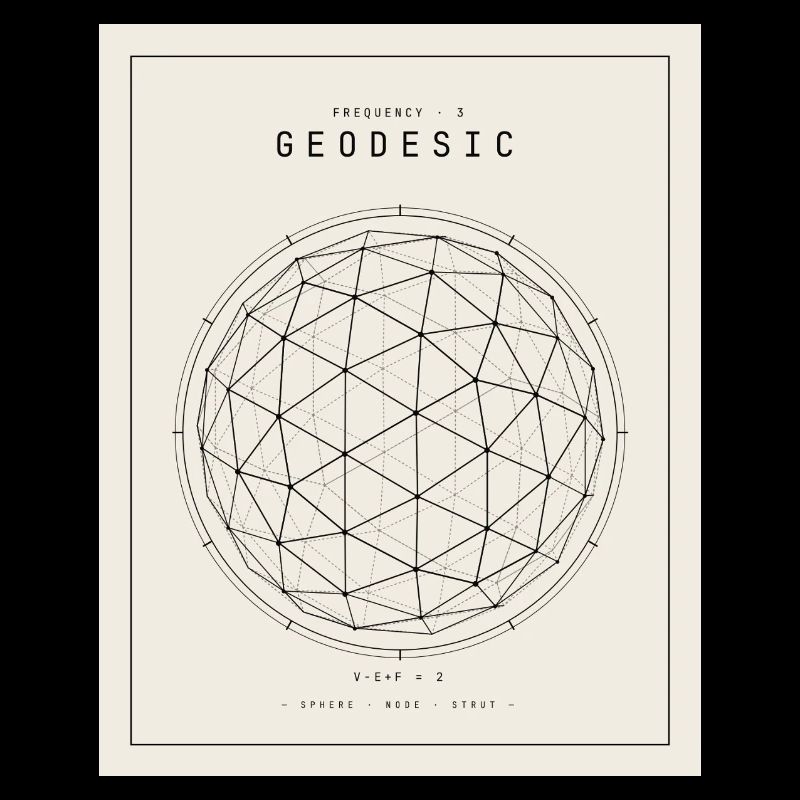 Geodesian Sphere Geometry Pattern