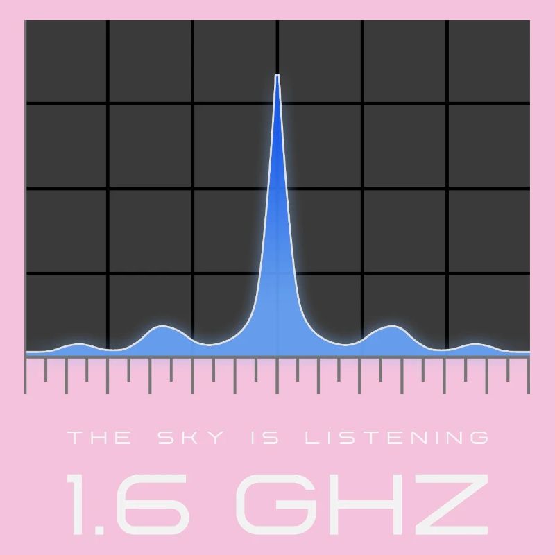 Fréquence UAP 1,6 GHz – Le paradis écoute