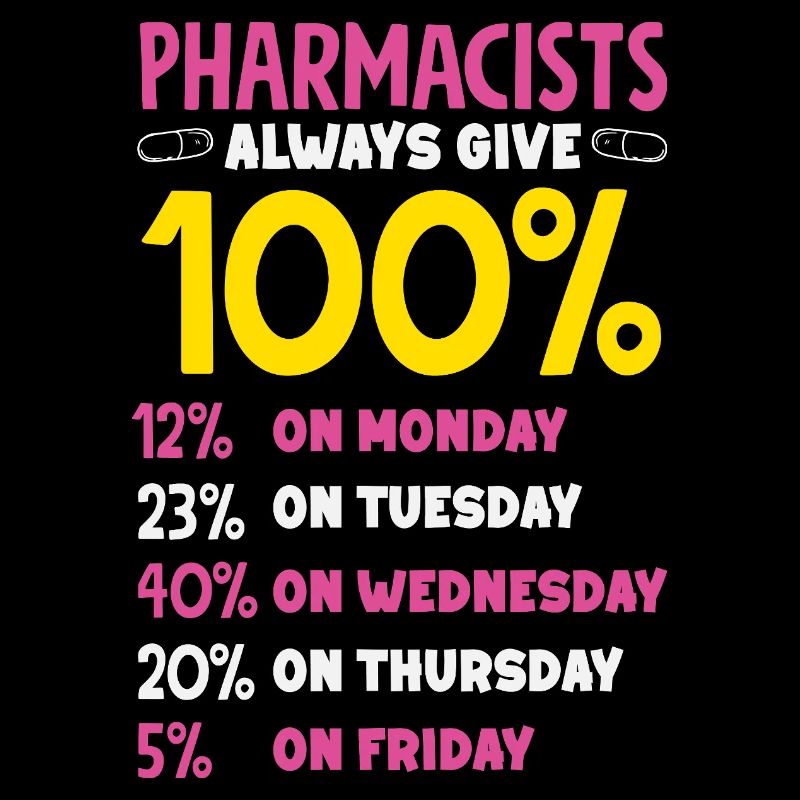 Pharmacien Technicien Pharmaceutique