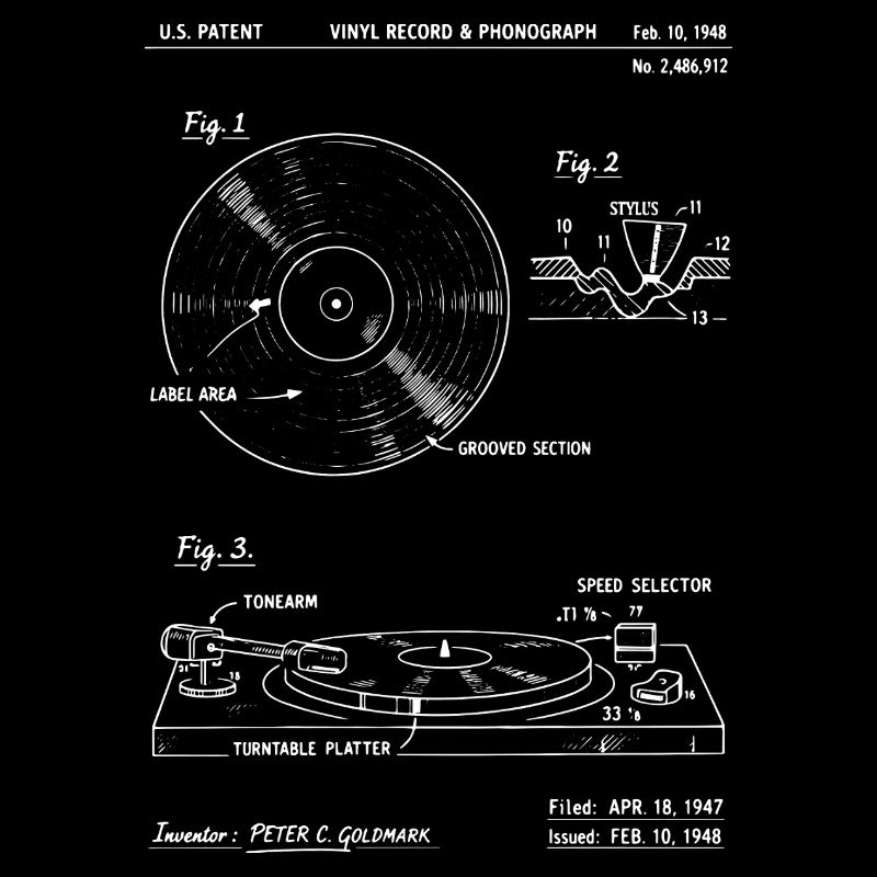 Plan de platine vinyle vinyle : diagramme audio rétro