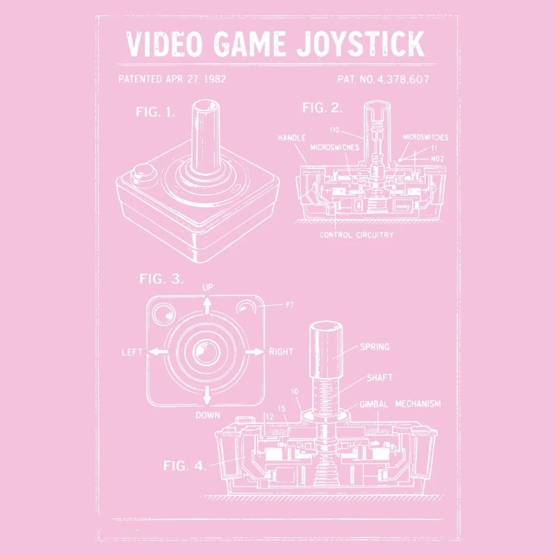 Plan rétro du joystick