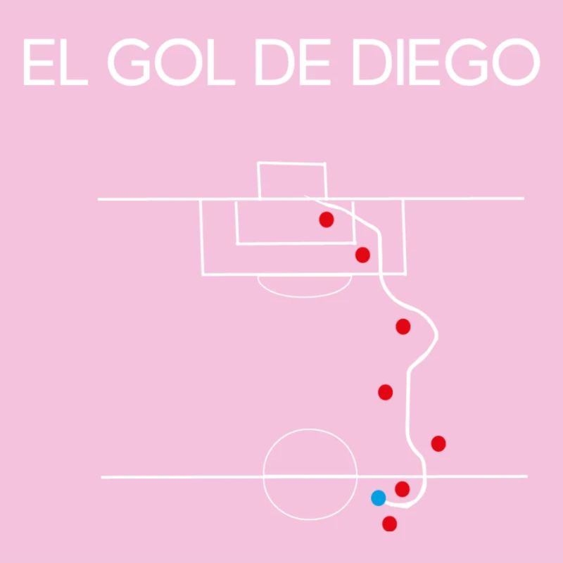 EL GOL DE DIEGO