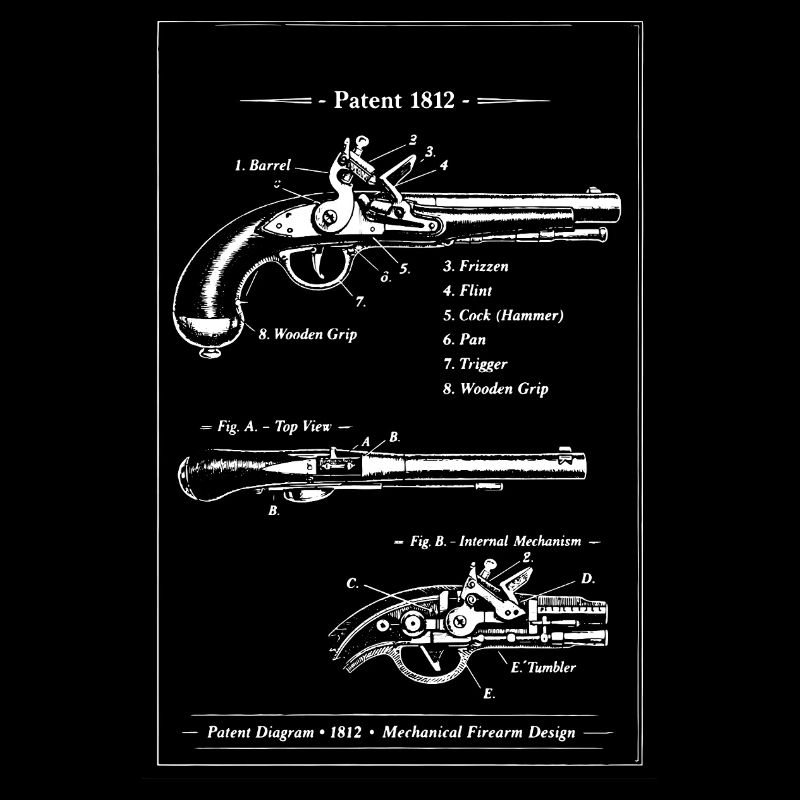 Plan de brevet de pistolet vintage