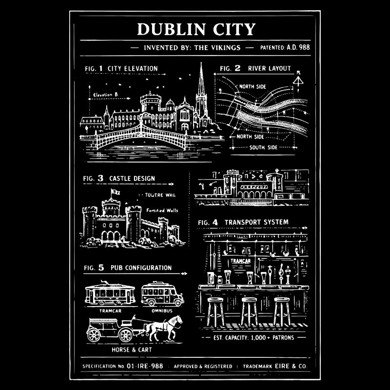 Dublin Skyline Blueprint