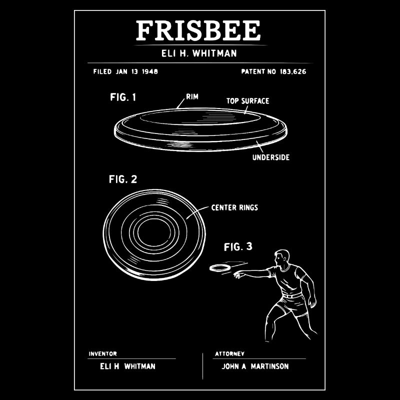 Frisbee Patent Blueprint Retro