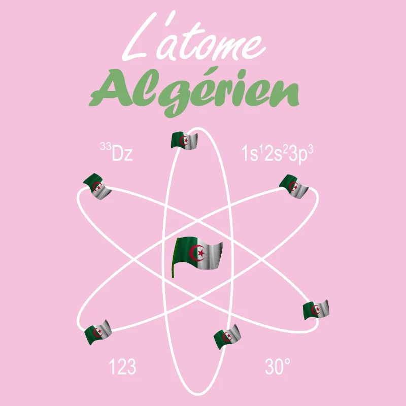 L'Atome Algérien Drapeau Algérie Science