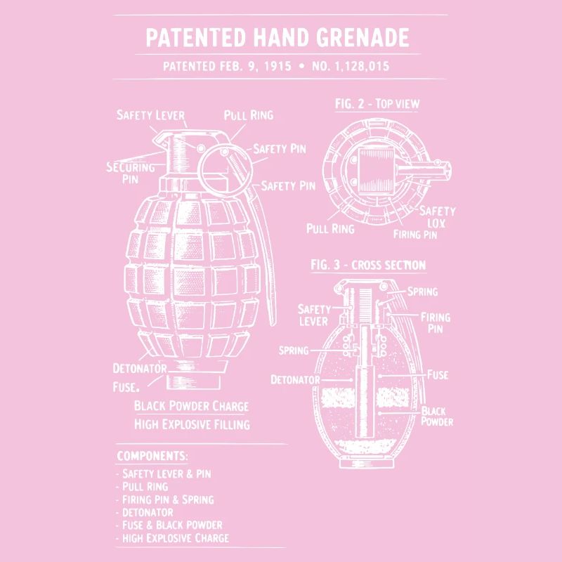 Plan de brevet pour grenade vintage