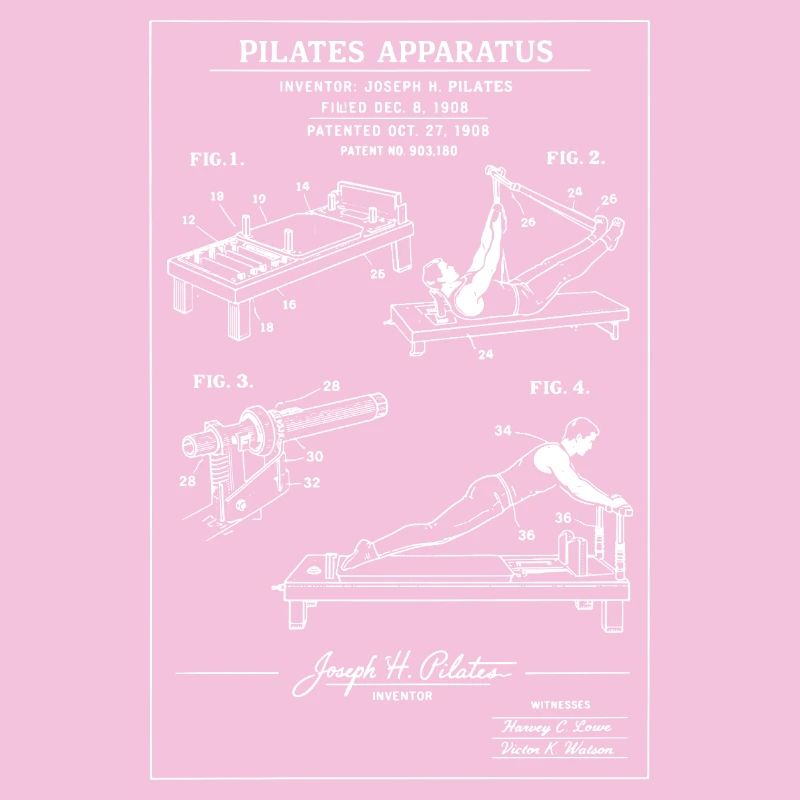 Plan d’Aménagement Pilates