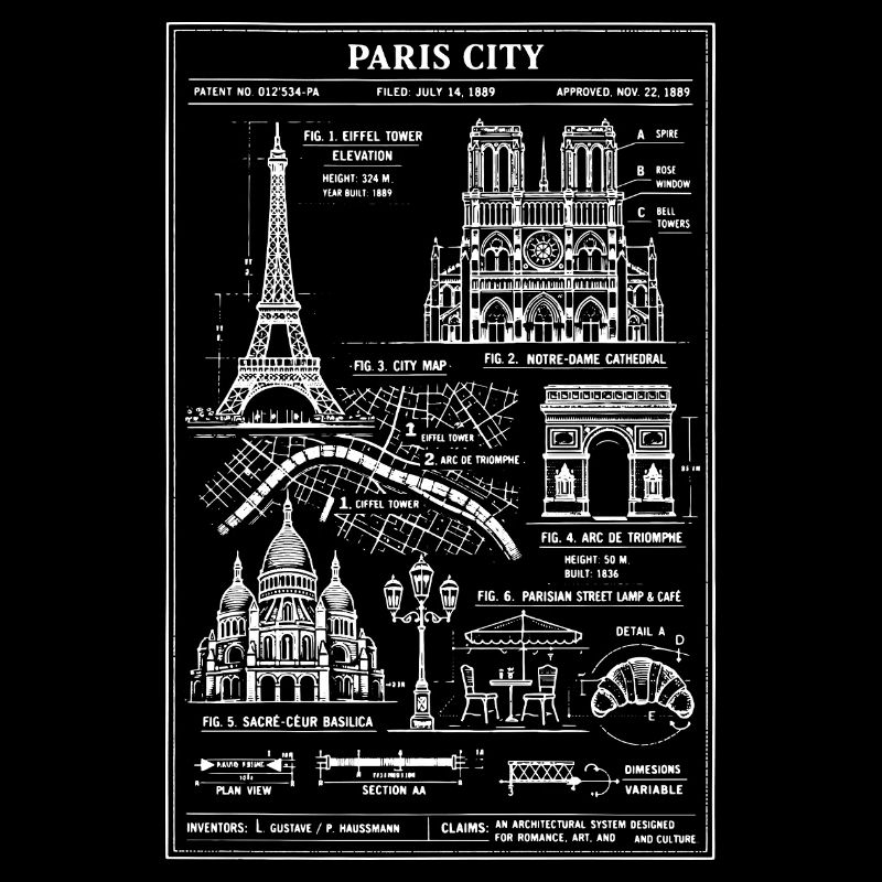 Pariser Stadtsilhouetten-Bauplan