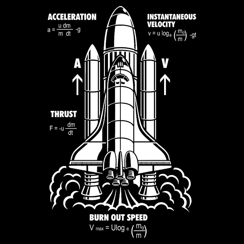 Rocket Propulsion Formula Nerdy STEM Rocket Gift