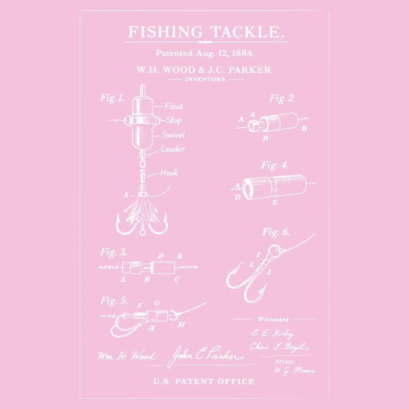 Plan d’équipement de pêche vintage